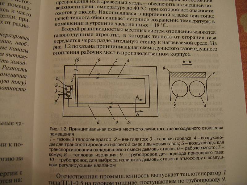 Иллюстрация 6 из 27 для Отопление и тепловые сети - Кокорин, Варфоломеев | Лабиринт - книги. Источник: Lublu!