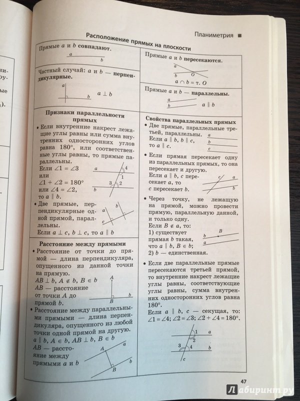Иллюстрация 15 из 32 для Математика, физика - Игорь Линдберг | Лабиринт - книги. Источник: Lina
