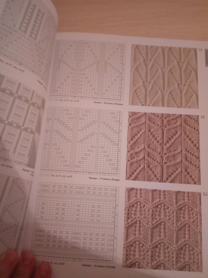 Иллюстрация 65 из 83 для Большая книга японских узоров. 260 необычных схем для вязания спицами - Хитоми Шида | Лабиринт - книги. Источник: Лабиринт