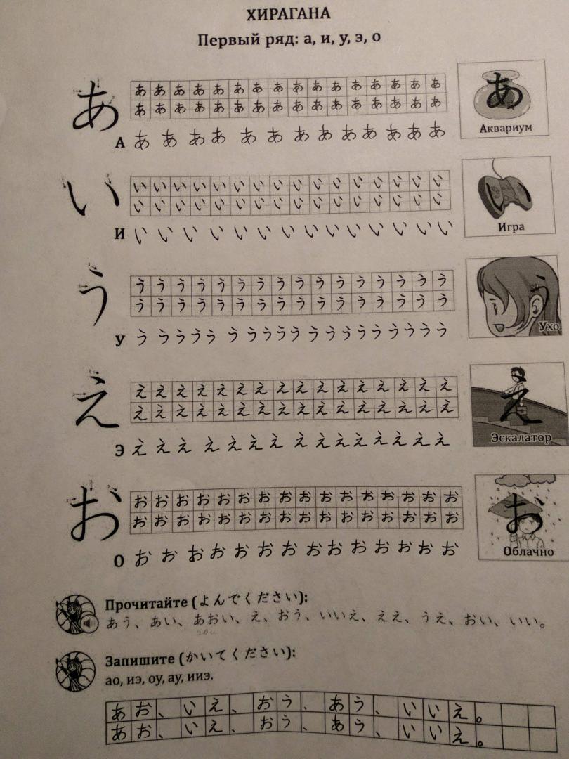 Иллюстрация 174 из 204 для Японская азбука. Учебное пособие - Анна Буландо | Лабиринт - книги. Источник: Лабиринт