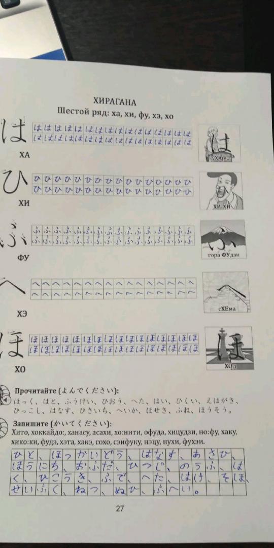 Иллюстрация 79 из 204 для Японская азбука. Учебное пособие - Анна Буландо | Лабиринт - книги. Источник: Лабиринт