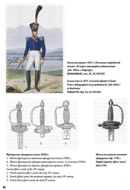 Иллюстрация 34 из 44 для Европейское холодное оружие - Александр Кулинский | Лабиринт - книги. Источник: swallow_ann