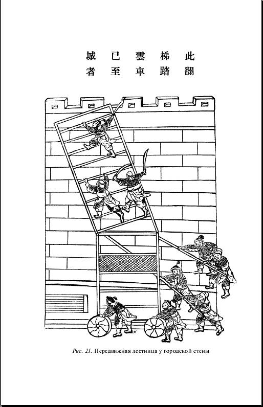 Иллюстрация 19 из 35 для Оружие Китая. Развитие традиционного оружия - Эдвард Вернер | Лабиринт - книги. Источник: Рыженький