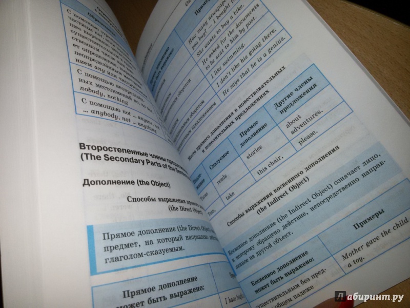 Иллюстрация 26 из 39 для Английский язык - Валерия Ильченко | Лабиринт - книги. Источник: Морозова  Карина