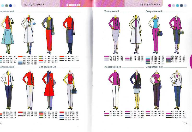 Иллюстрация 23 из 23 для Что с чем носить? Правильное сочетание цветов | Лабиринт - книги. Источник: Матрёна