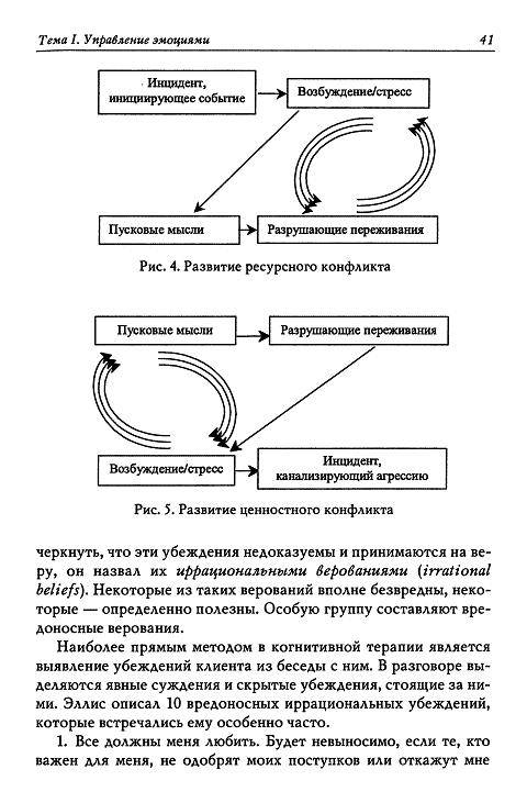 Иллюстрация 7 из 7 для Тренинг преодоления конфликтов - Николай Васильев | Лабиринт - книги. Источник: Krofa