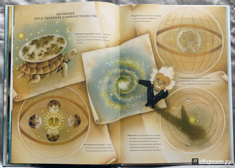 Иллюстрация 38 из 38 для Альберт Эйнштейн - Си Ли | Лабиринт - книги. Источник: Раскова  Юлия