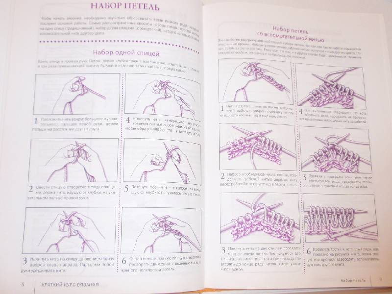 Иллюстрация 4 из 17 для Краткий курс вязания | Лабиринт - книги. Источник: Оля Г.
