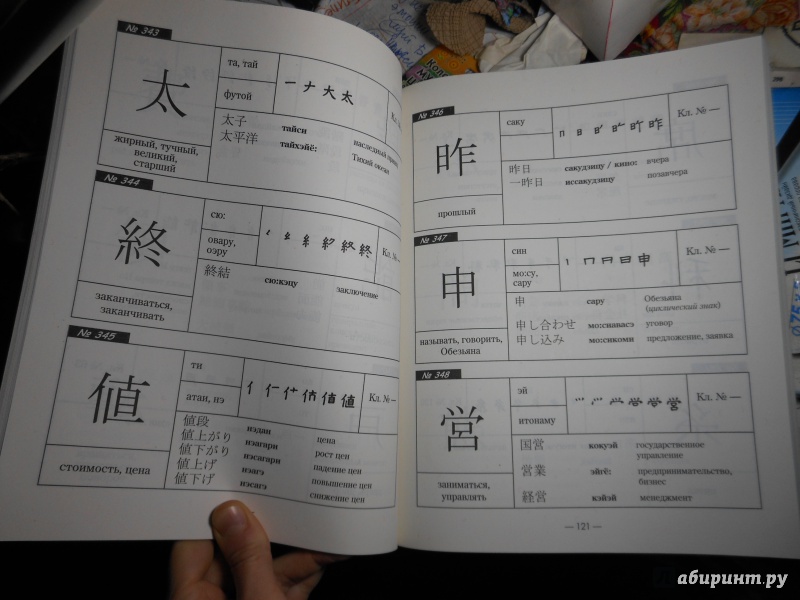 Иллюстрация 12 из 16 для 1000 базовых иероглифов. Японский язык. Иероглифический минимум - Наталья Смирнова | Лабиринт - книги. Источник: Савина  Евгения