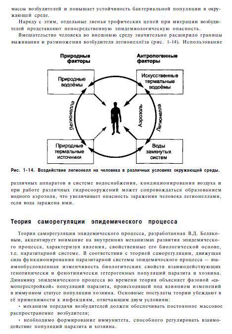 Иллюстрация 20 из 26 для Инфекционные болезни и эпидемиология - Покровский, Пак, Брико, Данилкин | Лабиринт - книги. Источник: Федосов  Прохор Сергеевич