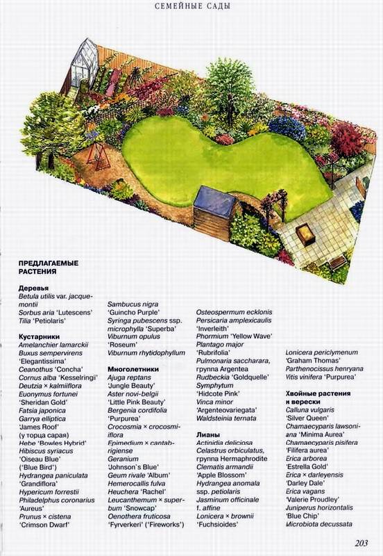 Иллюстрация 17 из 25 для Дизайн вашего сада. Варианты готовых решений - Тим Ньюбери | Лабиринт - книги. Источник: Panterra