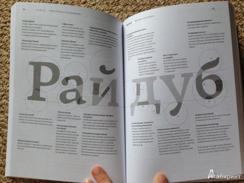 Иллюстрация 13 из 30 для Живая типографика - Александра Королькова | Лабиринт - книги. Источник: Пузанова  Юлия
