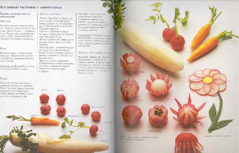 Иллюстрация 4 из 50 для Как украсить блюда - Рудольф Биллер | Лабиринт - книги. Источник: Кнопа2