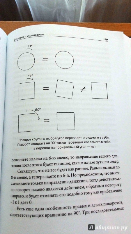 Иллюстрация 8 из 49 для Маленькая книга о большой теории струн - Стивен Габсер | Лабиринт - книги. Источник: Natik1105