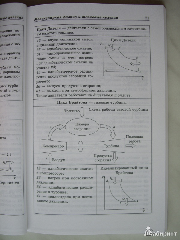 Иллюстрация 9 из 32 для Физика в схемах и таблицах - Константин Немченко | Лабиринт - книги. Источник: Книголюб!