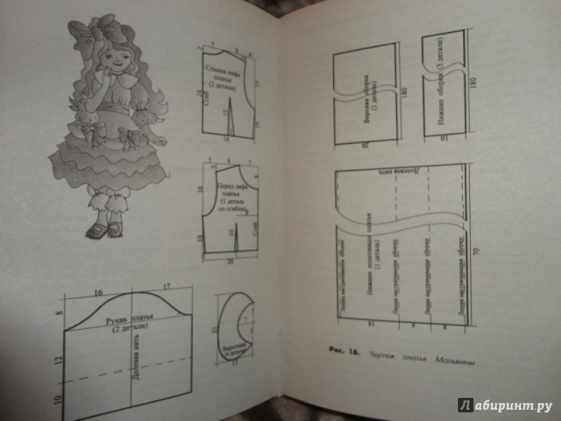 Иллюстрация 4 из 15 для Маскарадные костюмы для детей и взрослых - Тухбатуллина, Сафина | Лабиринт - книги. Источник: Kristin