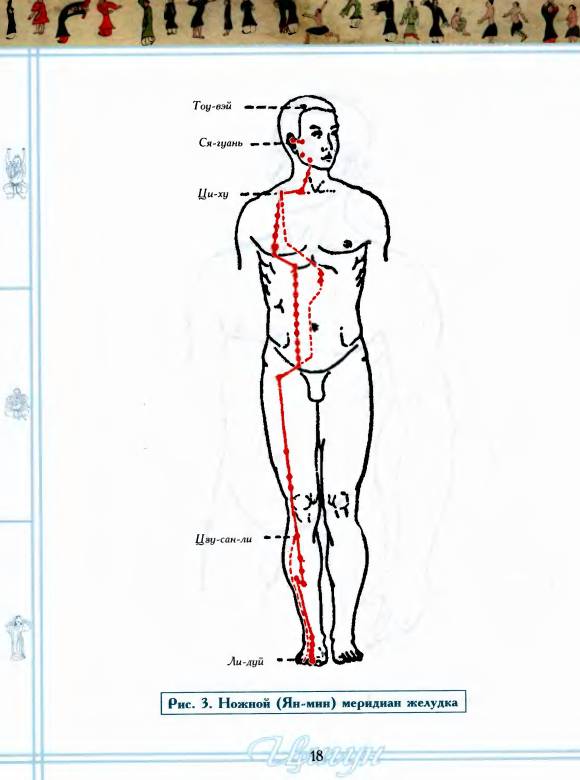 Иллюстрация 17 из 21 для Лечебная гимнастика цигун для глаз (+DVD) | Лабиринт - книги. Источник: Joker