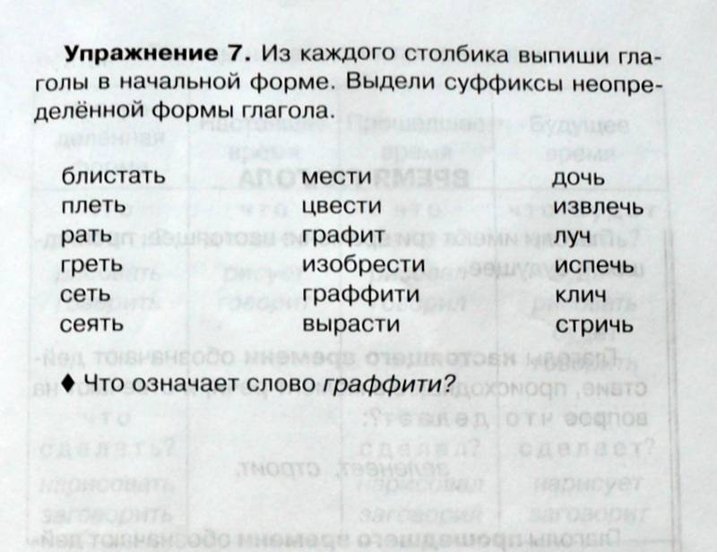 Иллюстрация 19 из 27 для Спряжение глаголов: Сборник упражнений по русскому языку. 3-4 классы - Ольга Ушакова | Лабиринт - книги. Источник: Ассоль