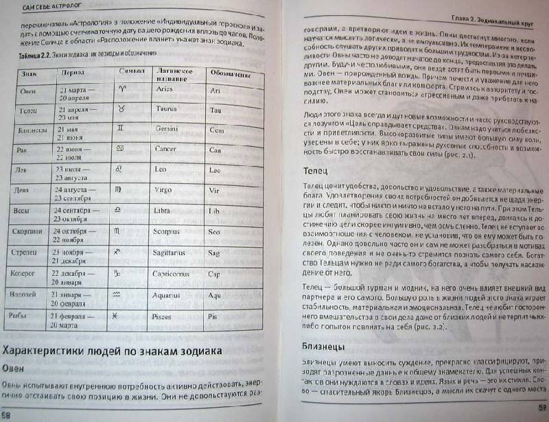 Сам себе астролог Составление индивидуальных гороскопов ( СD) Инна Кублицкая