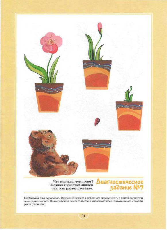 Иллюстрация 23 из 23 для Добро пожаловать в экологию! Рабочая тетрадь для детей 3-4 лет. Младшая группа - Ольга Воронкевич | Лабиринт - книги. Источник: Юта