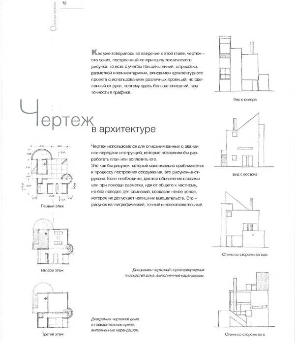Иллюстрация 15 из 27 для Рисунок для архитекторов - Янес, Домингез | Лабиринт - книги. Источник: Кнопа2
