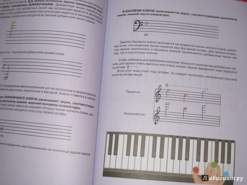 Иллюстрация 11 из 15 для Иллюстрированный пошаговый самоучитель игры на пианино | Лабиринт - книги. Источник: vs