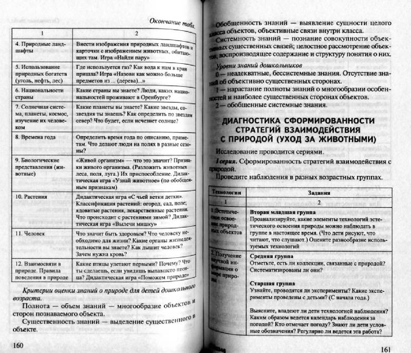 Теория и методика экологического образования. В. А Зебзеева дошкольного образования книги.