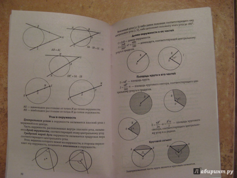 Иллюстрация 27 из 36 для Памятка по алгебре и геометрии - Светлана Белых | Лабиринт - книги. Источник: Ольга