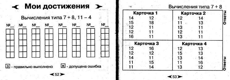 Иллюстрация 12 из 12 для Тренинговая тетрадь по математике: таблица сложения и вычитания в пределах 20: 1-2-й классы - Узорова, Нефедова | Лабиринт - книги. Источник: Кондратенко  Марина