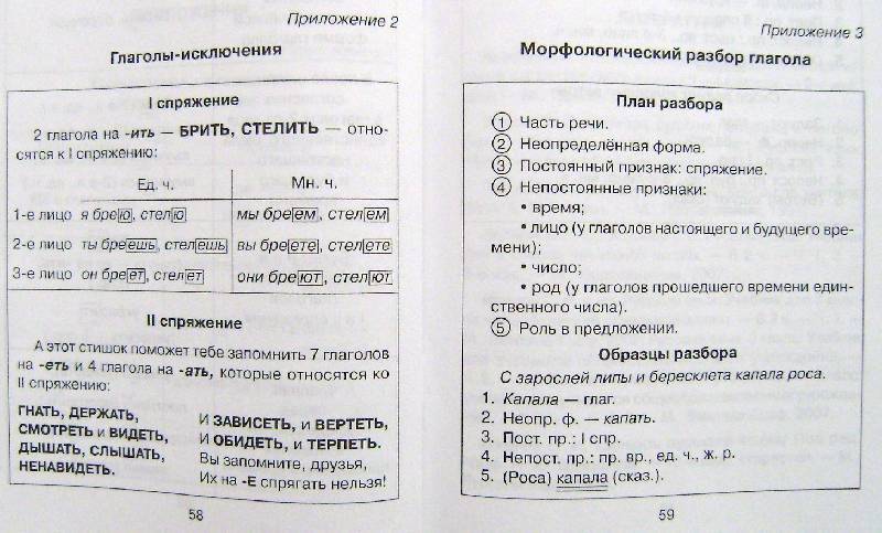Глаголы задания тесты. Упражнение для 4 класса по русскому на спряжение глаголов. Упражнения по русскому языку 4 класс спряжение глаголов. Задания по спряжению глаголов 4. 3 Класс русский глагол задания.