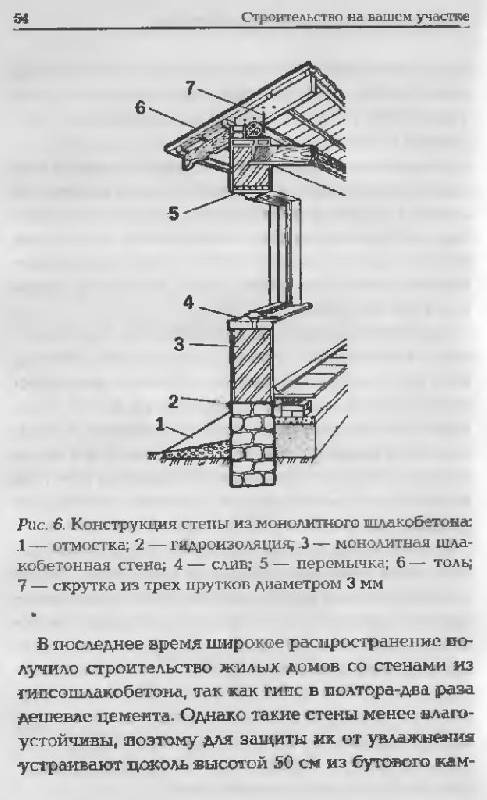 Иллюстрация 5 из 15 для Строительство на вашем участке. Советы профессионалов - Андрей Галич | Лабиринт - книги. Источник: Юта