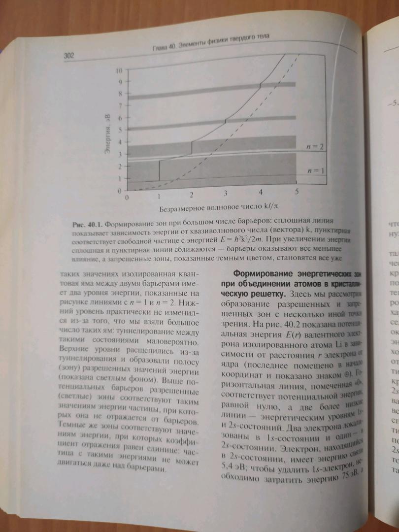 Иллюстрация 10 из 15 для Основы физики. Том 2 - Калашников, Смондырев | Лабиринт - книги. Источник: akh007