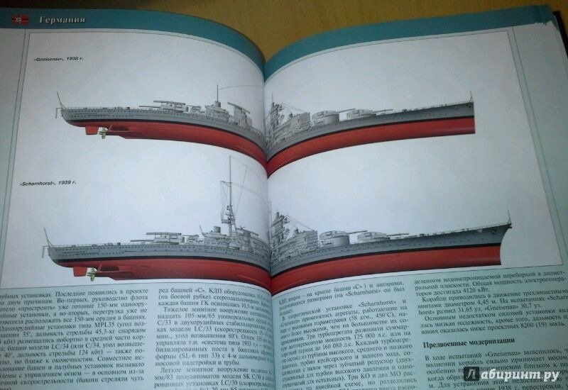 Иллюстрация 21 из 25 для Линкоры Второй Мировой в цвете - Дашьян, Патянин, Токарев | Лабиринт - книги. Источник: Космос
