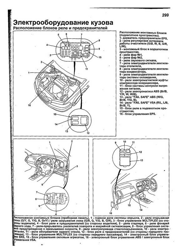 Иллюстрация 7 из 17 для Honda Accord /Torneo, Accord Wagon. Праворульные модели 2WD&4WD 1997-2002 гг. выпуска | Лабиринт - книги. Источник: Ялина