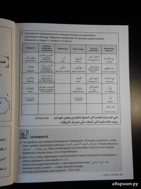 Иллюстрация 9 из 11 для Арабский разговорный язык - Харун Ширвани | Лабиринт - книги. Источник: Лабиринт