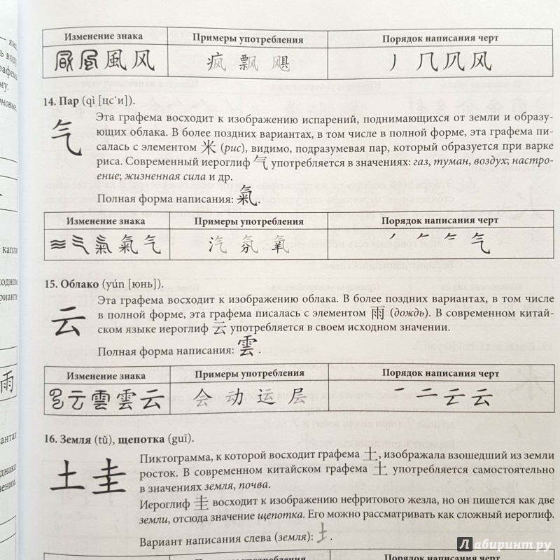 Иллюстрация 10 из 39 для Самоучитель. Китайский язык для начинающих (+CD) - Милена-Мария Карлова | Лабиринт - книги. Источник: VeraFT