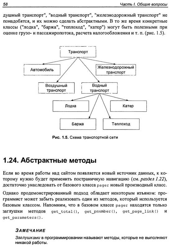 Иллюстрация 6 из 11 для PHP. Практика создания Web-сайтов (+ CD) - Кузнецов, Симдянов | Лабиринт - книги. Источник: Ялина