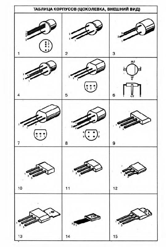Иллюстрация 18 из 22 для Зарубежные микросхемы, транзисторы, тиристоры, диоды + SMD. 0…9. Справочник | Лабиринт - книги. Источник: Рыженький
