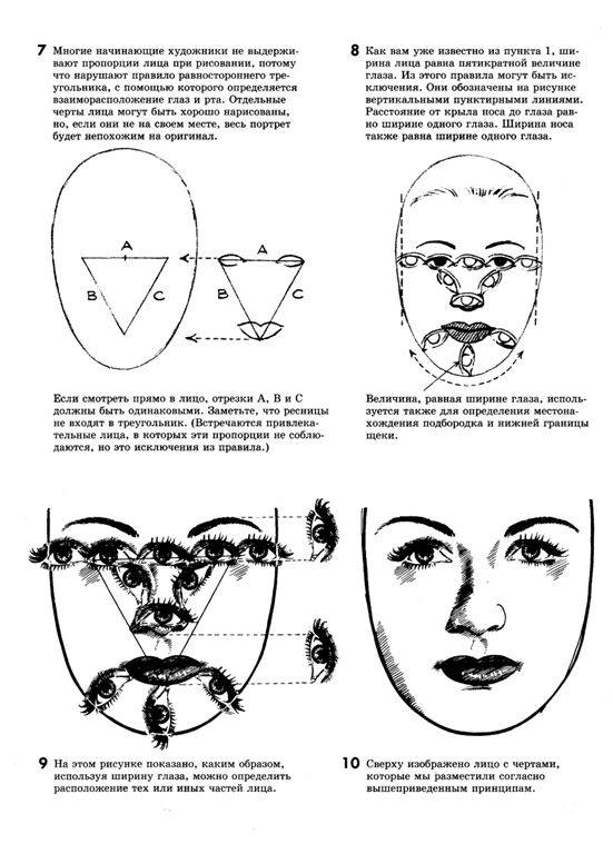 Иллюстрация 11 из 43 для Как рисовать голову и фигуру человека - Джек Хамм | Лабиринт - книги. Источник: Юта