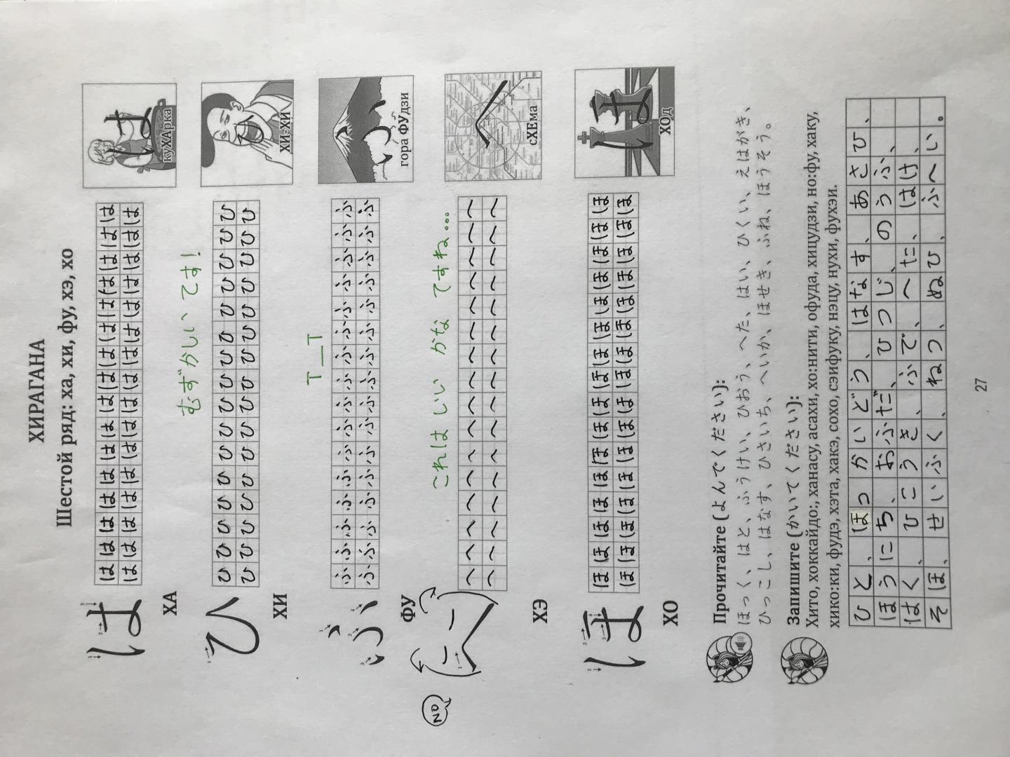 Иллюстрация 4 из 7 для Японская азбука. Учебное пособие - Анна Клеванская | Лабиринт - книги. Источник: Лабиринт