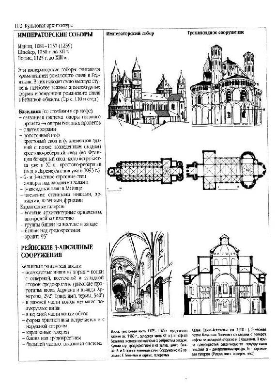 Иллюстрация 18 из 24 для Энциклопедия архитектуры - Марко Буссальи | Лабиринт - книги. Источник: Юта