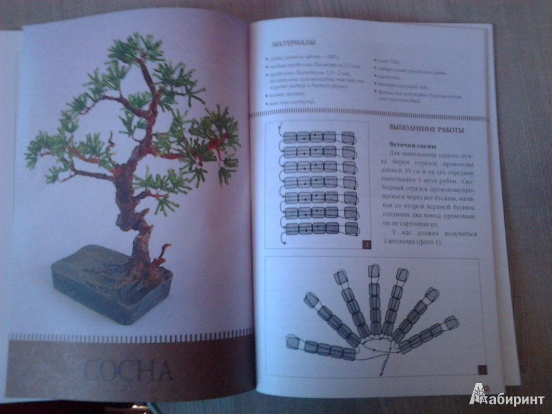 Иллюстрация 9 из 9 для Красивые деревья из бисера - Анна Немати | Лабиринт - книги. Источник: Анастасия  Назарова