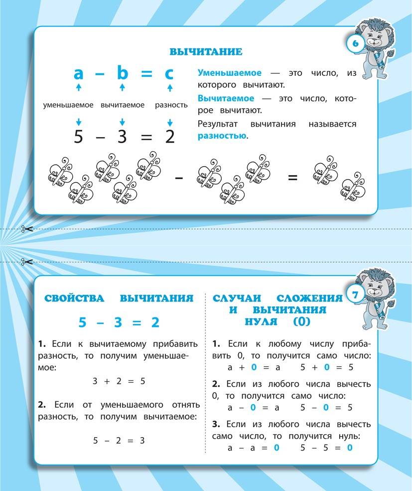 Иллюстрация 32 из 41 для Правила по математике. 1-4 классы. ФГОС | Лабиринт - книги. Источник: Редактор этой книги