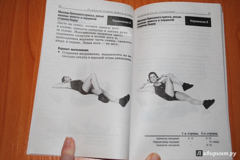Иллюстрация 10 из 11 для Тренировки для женщин. Живот и бёдра - Сабина Летувник | Лабиринт - книги. Источник: Нади