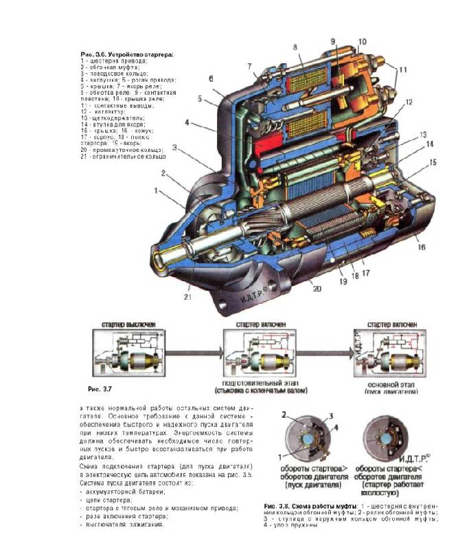 Иллюстрация 9 из 16 для Учебник по устройству легкового автомобиля 2010 г. - В. Яковлев | Лабиринт - книги. Источник: Юта
