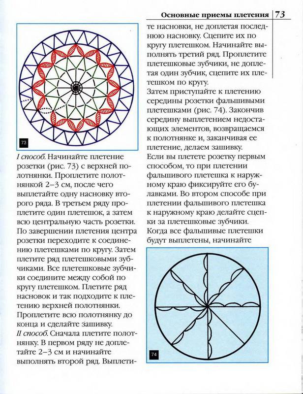 Иллюстрация 32 из 34 для Стильные штучки из кружева - Раиса Лукашева | Лабиринт - книги. Источник: Ялина