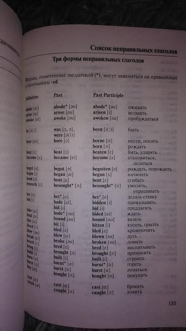 Иллюстрация 42 из 46 для Таблицы спряжения английских глаголов | Лабиринт - книги. Источник: Selenita