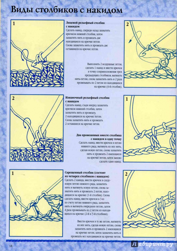 Иллюстрация 3 из 31 для Вязание крючком. Узоры, техники, модели - Гундула Штайнерт | Лабиринт - книги. Источник: Kristin