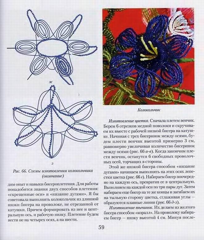 Иллюстрация 13 из 28 для Цветы и деревья из бисера - Елена Стольная | Лабиринт - книги. Источник: Panterra