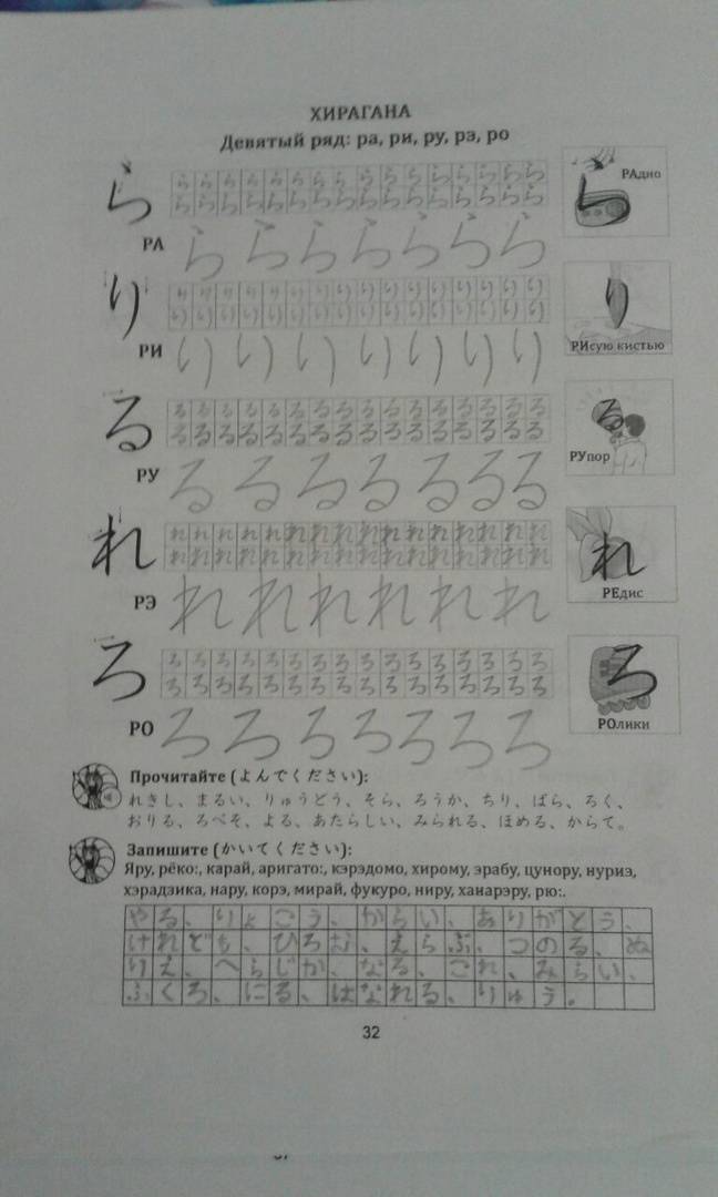 Иллюстрация 178 из 204 для Японская азбука. Учебное пособие - Анна Буландо | Лабиринт - книги. Источник: Лабиринт